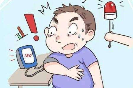 夏季心腦血管疾病預防應該怎么做？